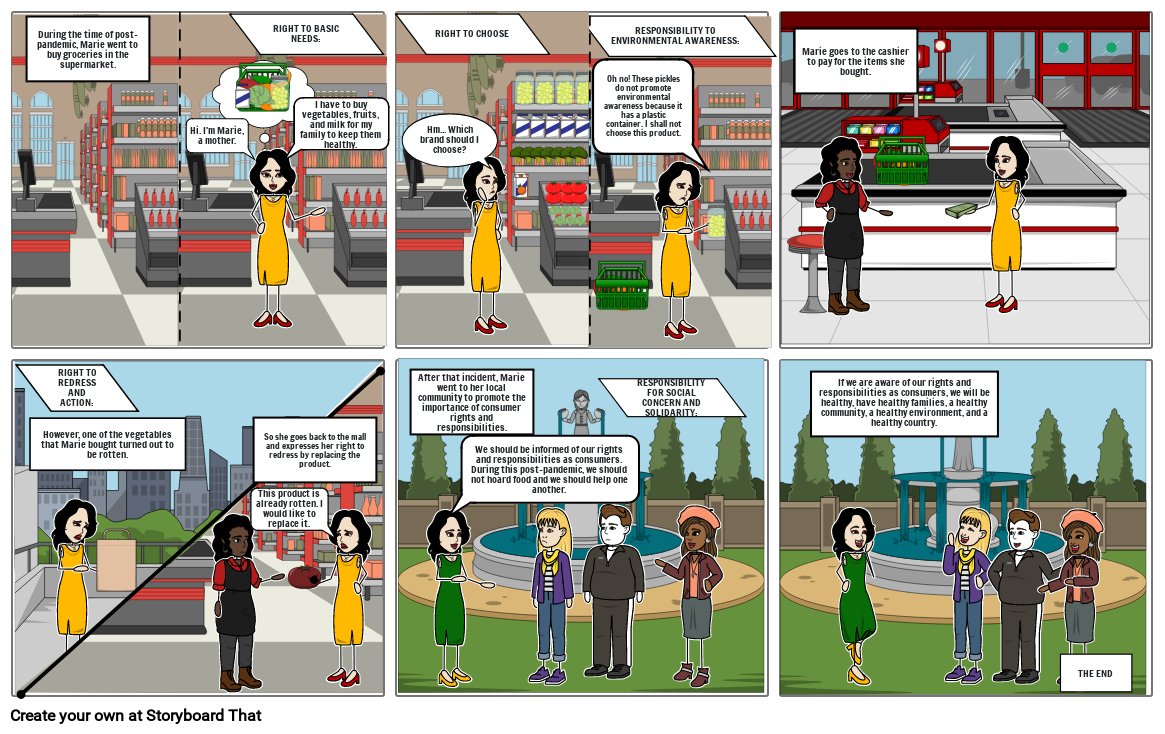 Consumer Rights And Responsibilities Storyboard Consumer Rights And Responsibilities Storyboard