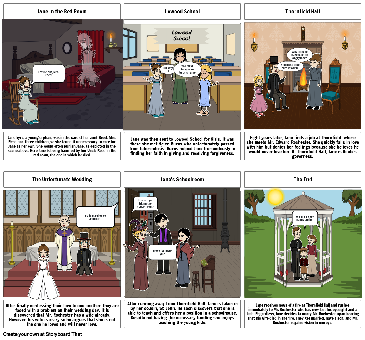 Jane Eyre Project-Mr. Mathis Storyboard by c15190b8