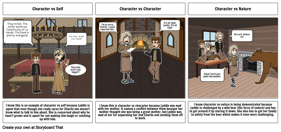 Lyddie Comic Project Storyboard por c1520c1a