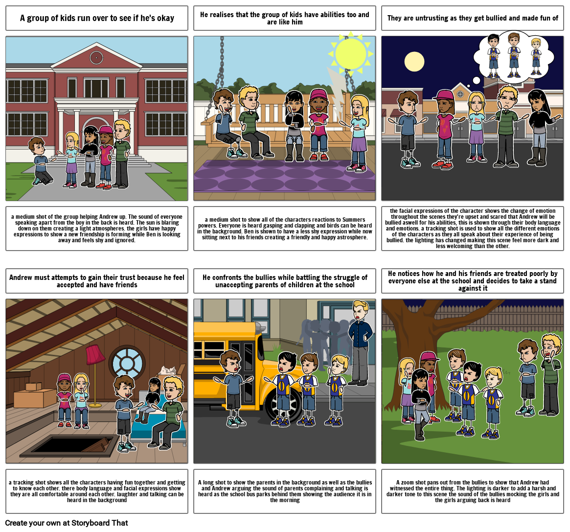 Media assessment 2 part 2 Storyboard by c16dfbbf