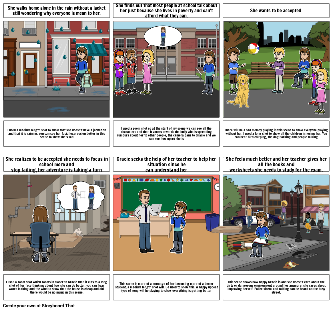 Media assessment 2 Storyboard por c16dfbbf