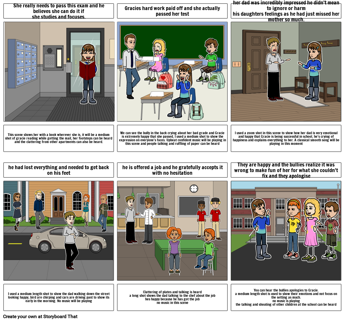 Media assessment 3 Storyboard by c16dfbbf