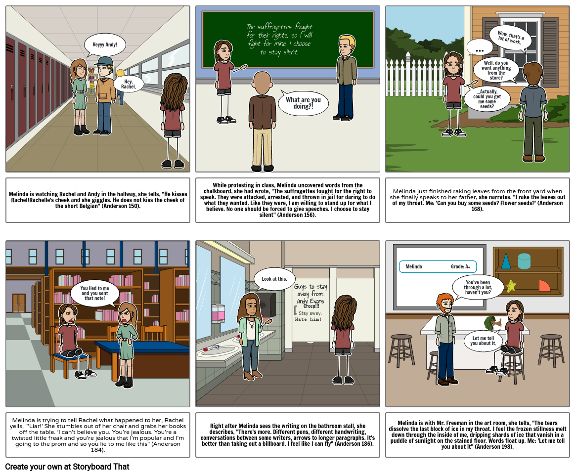 Storyboard ELA Storyboard by c170bd9d