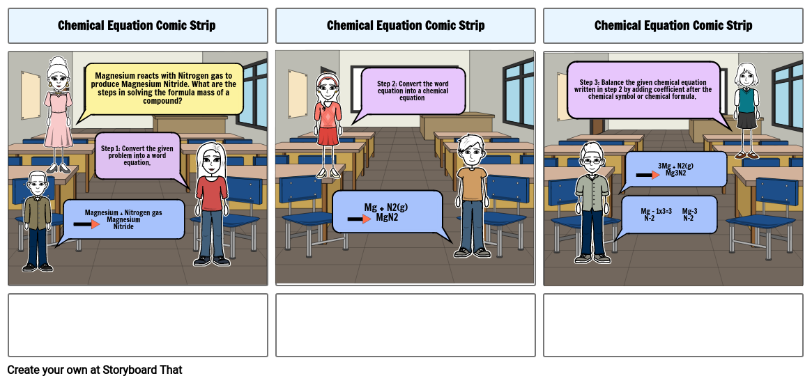chemistry comic strip assignment