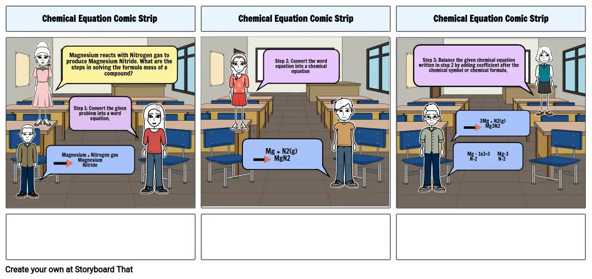 Chemical Equation Comic Strip