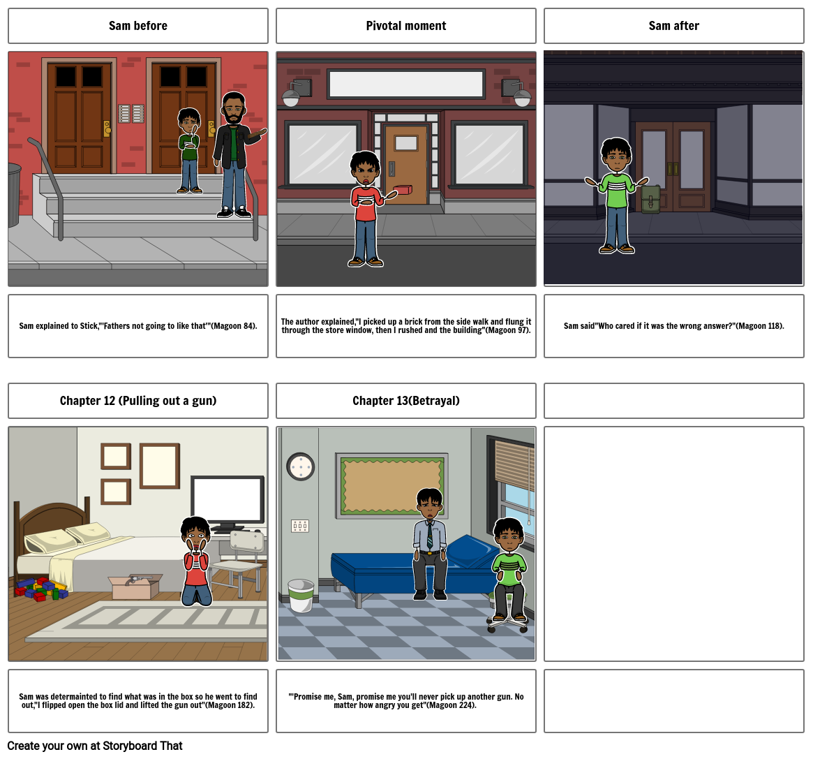 ch-6-sam-s-contrast-and-contradiction-storyboard