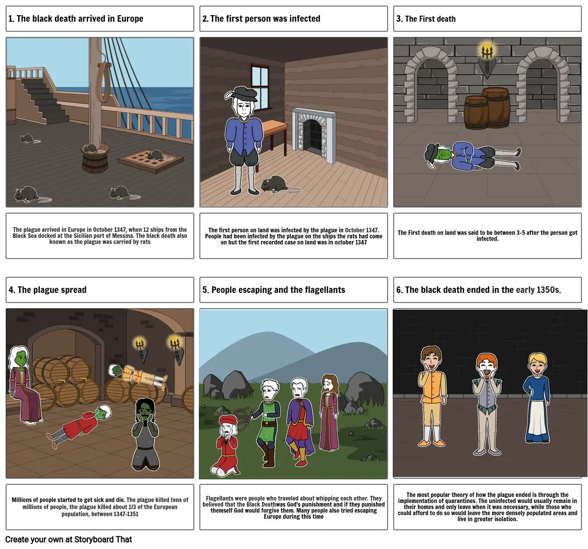 The black Death Story Board
