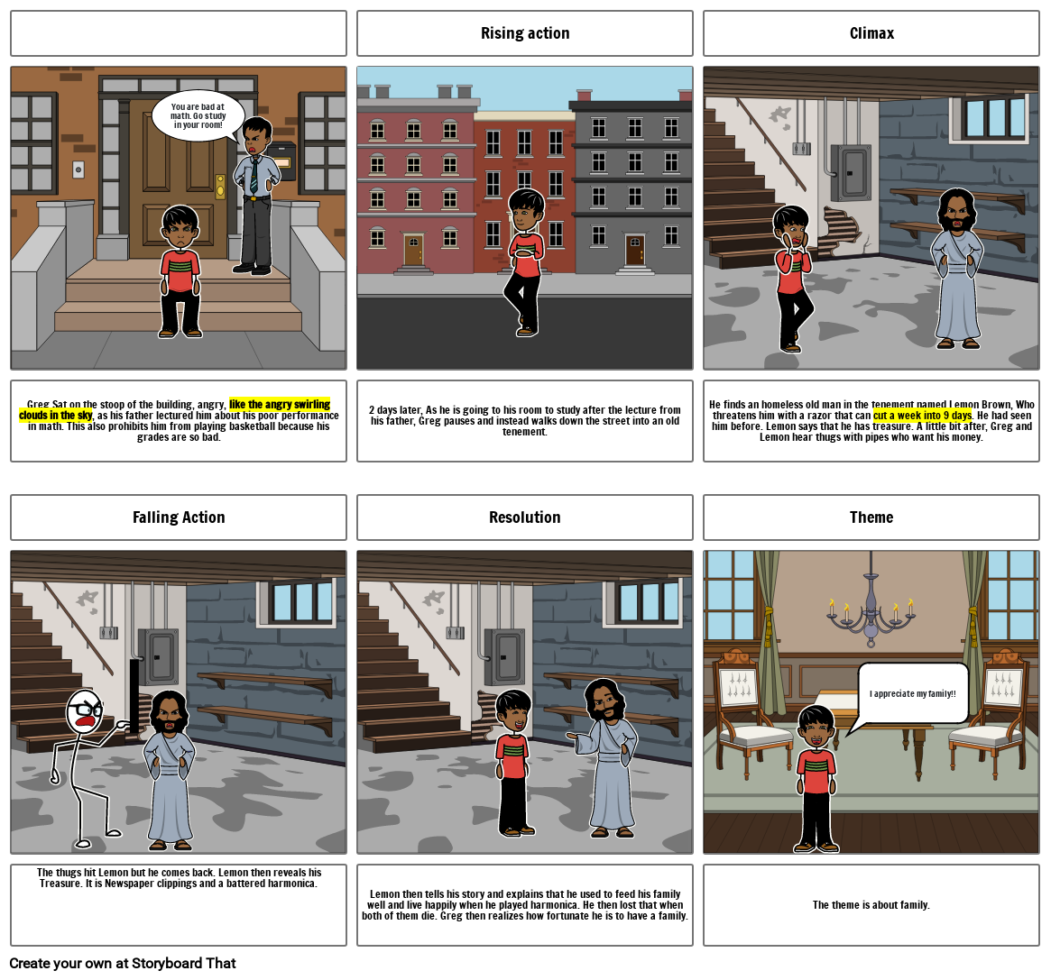 The Treasure of Lemon Brown Storyboard por c21d9ad5