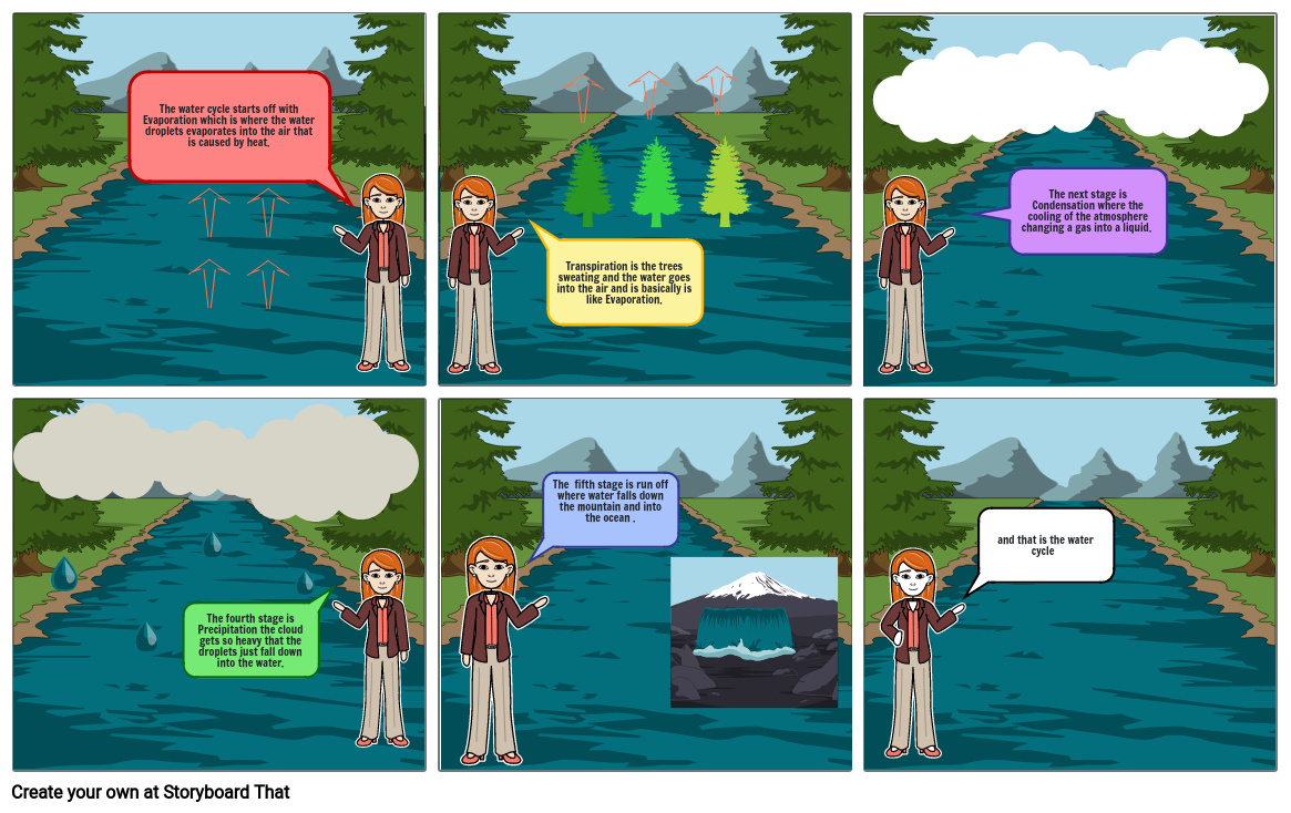 the-water-cycle-storyboard-by-c265ea78