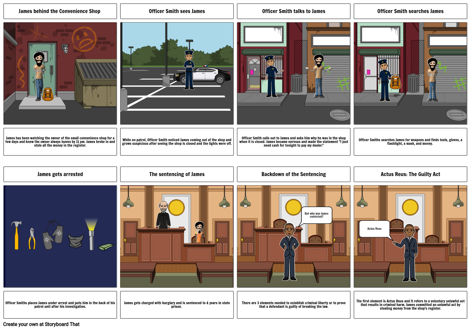 elements-of-a-crime-james-s-story-storyboard-por-c27e586b