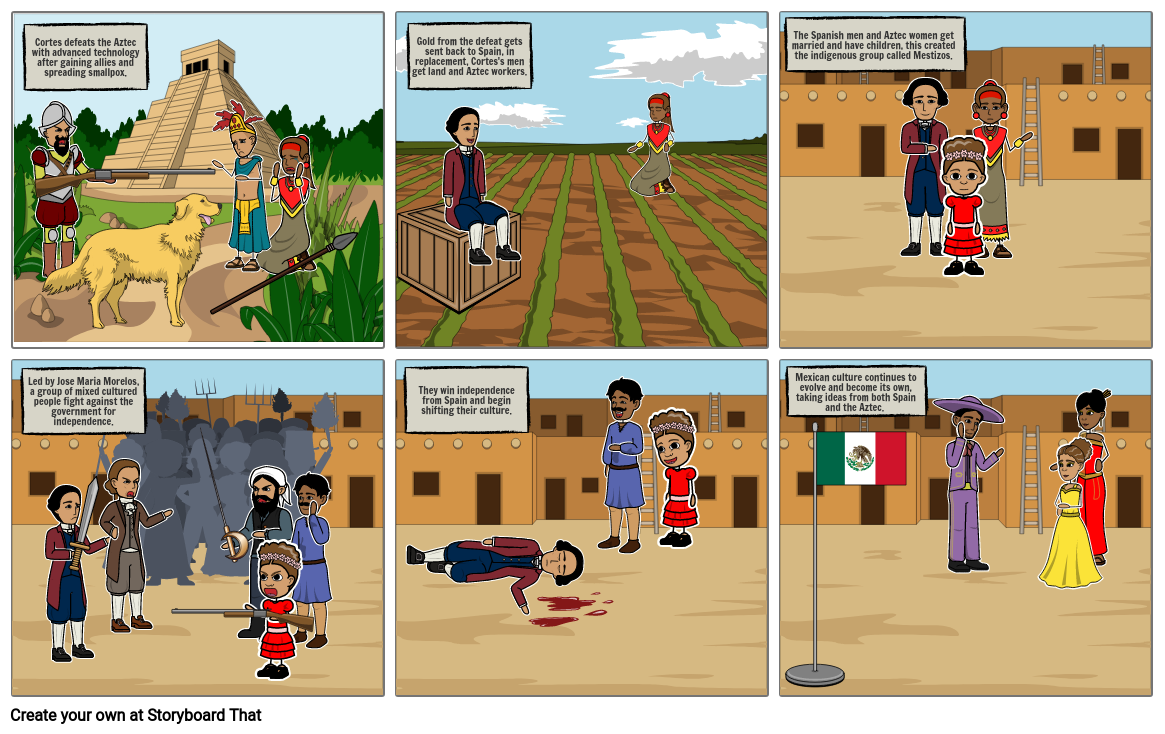 Aztec Spanish Timeline Project Storyboard by c2827da7
