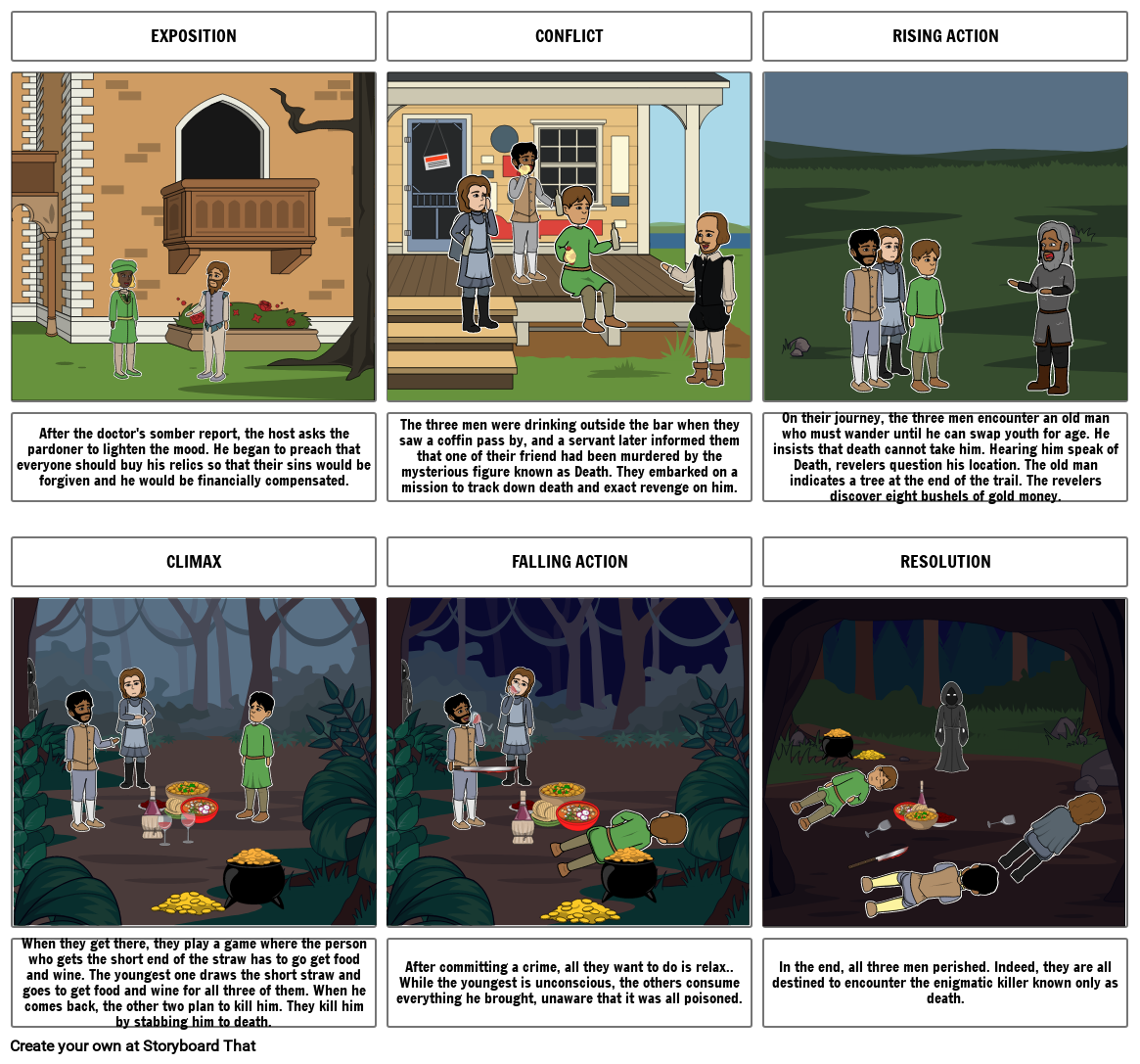 Lit Storyboard por c28ae31f