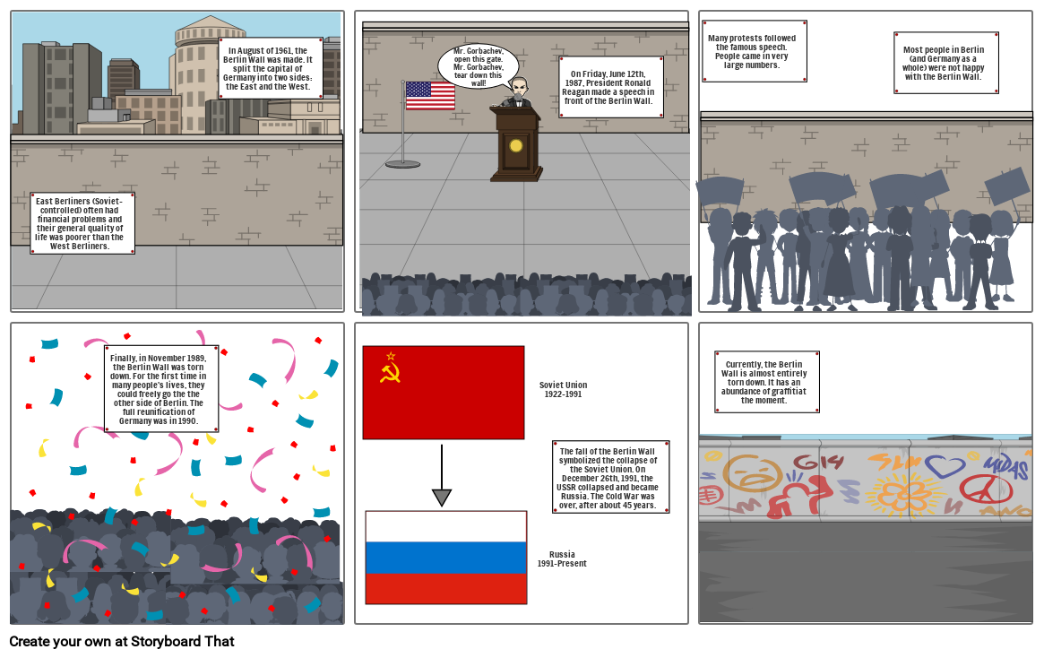 berlin-wall-storyboard-by-c2b6f00e