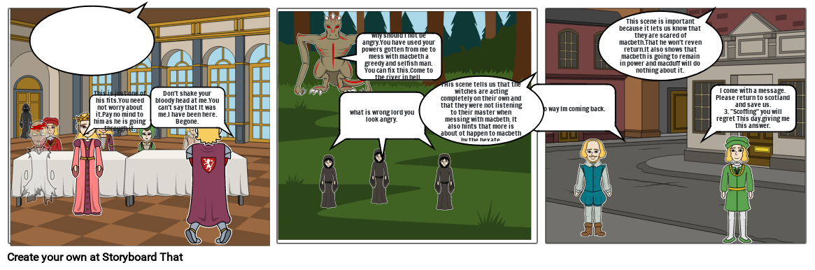 Macbeth Big Head Storyboard By C2be82ab game-jolt-share-your-creations