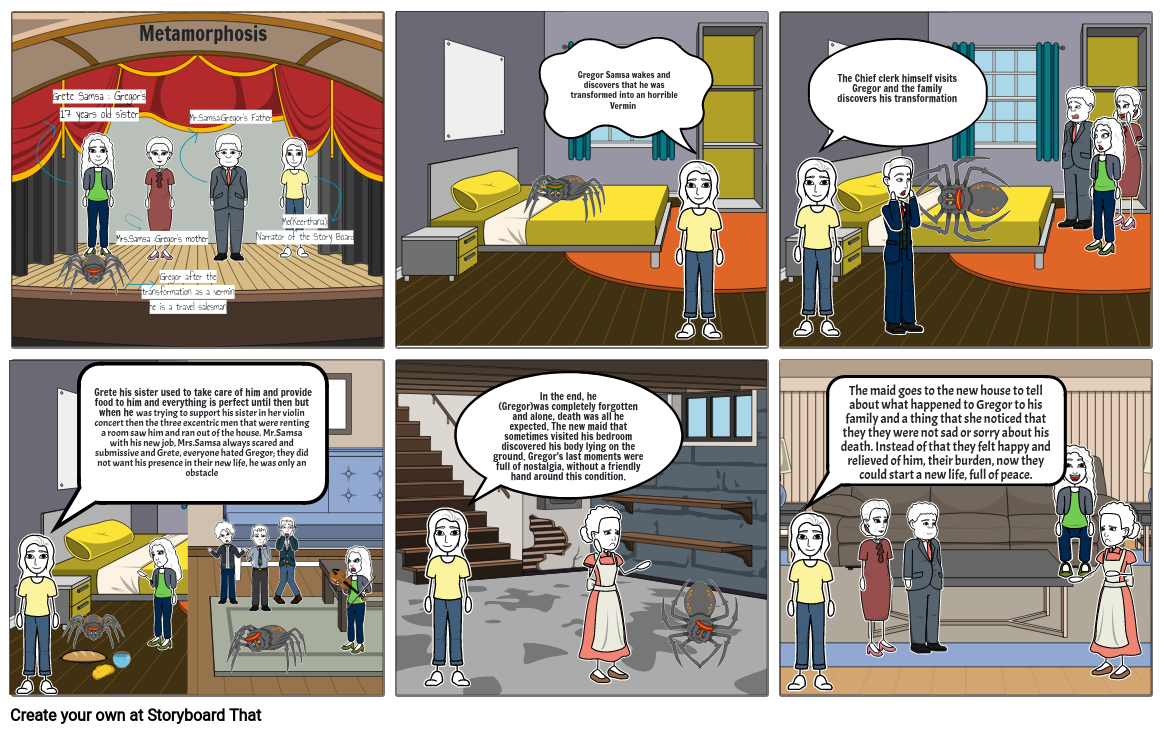 Project Graduation Storyboard by c2c1be61