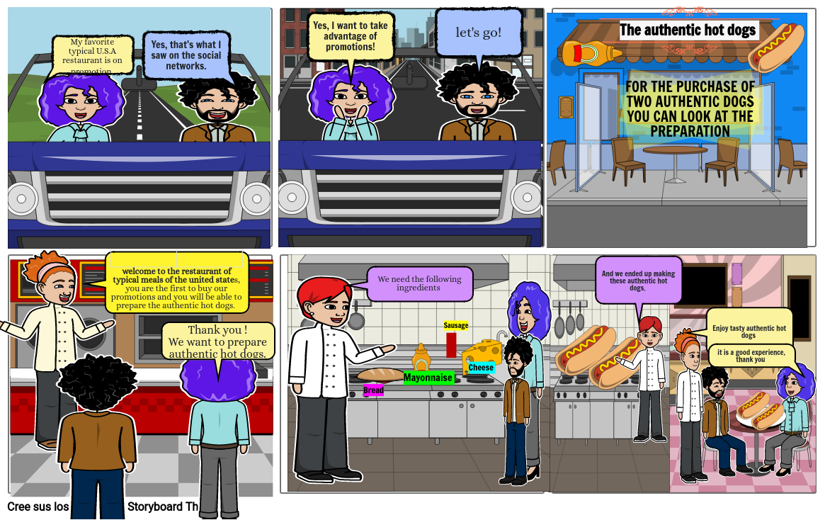 typical-food-in-the-united-states-storyboard-by-c2c6368a