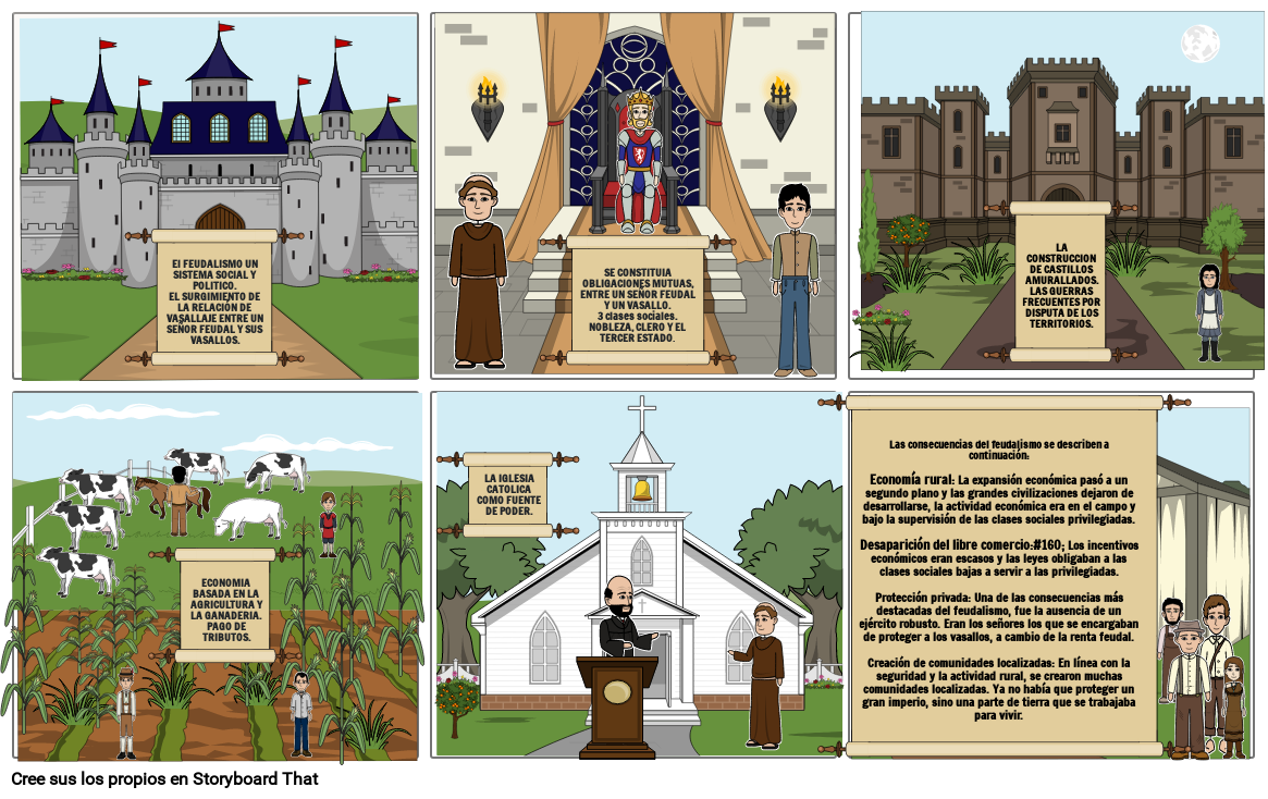 Historieta Del Feudalismo Storyboard By C E Ca A