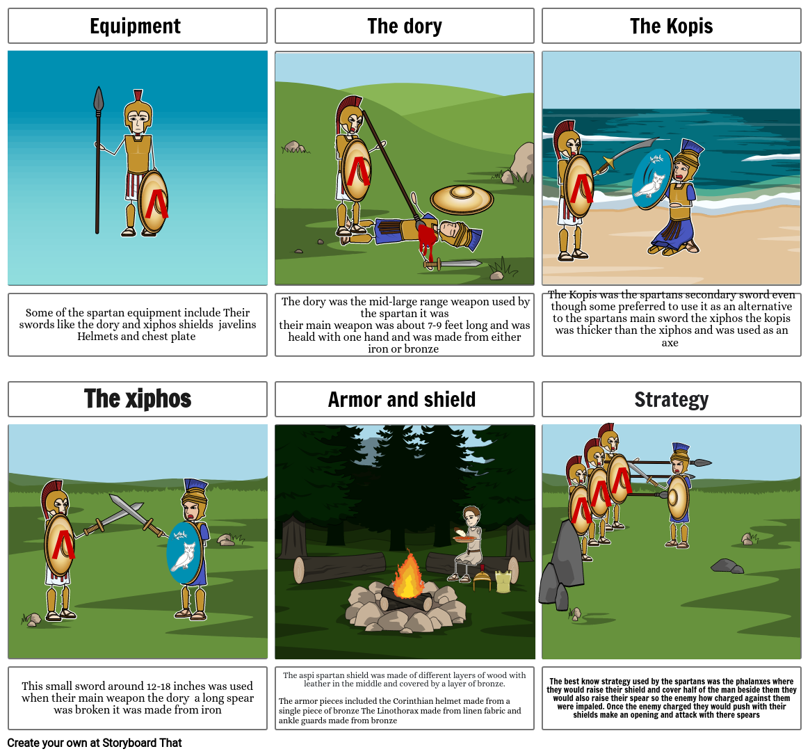 Spartan army Storyboard by c2ed84e1