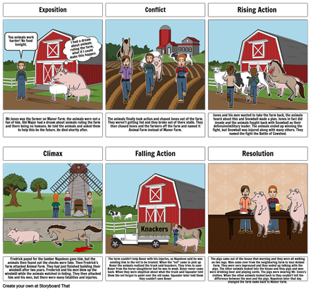 Animal Farm Storyboard-Rory M.