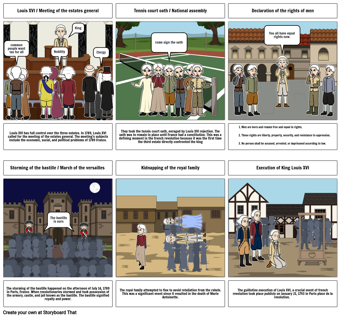 French Revolution Storyboard by c30bae6f