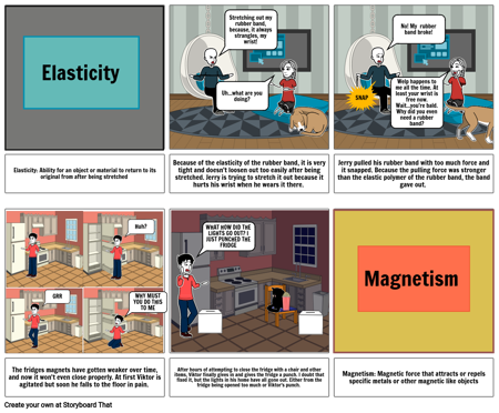 Elasticity and magnetism 