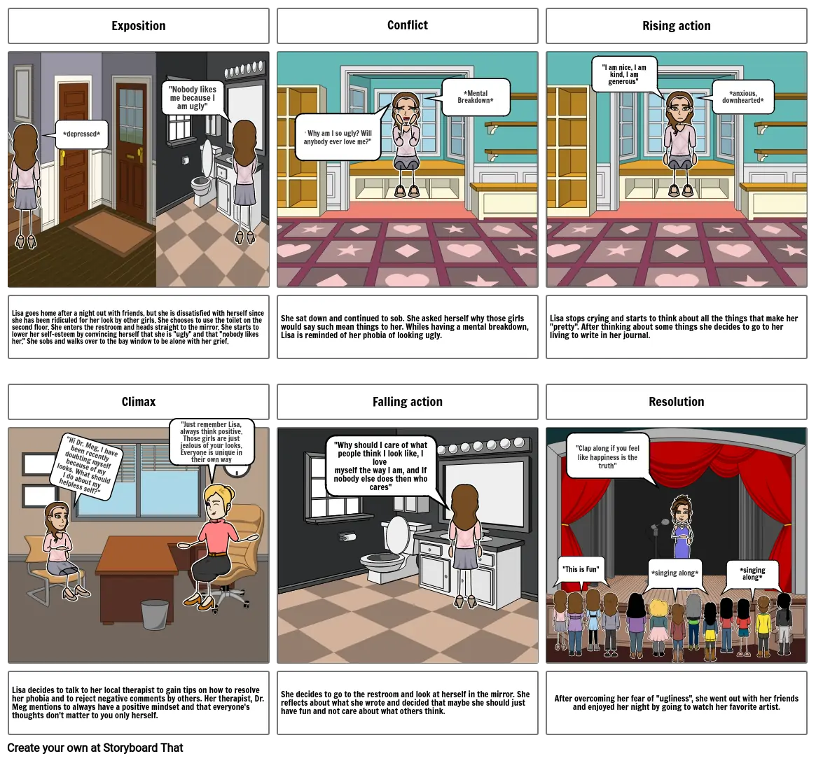 PDHPE - Phobia Storyboard