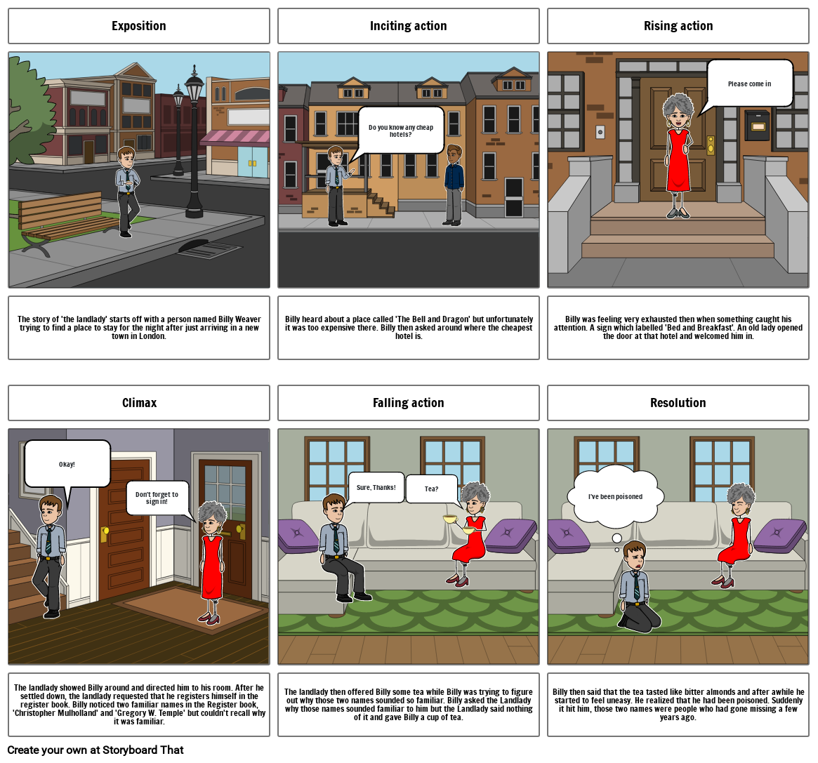 The landlady Storyboard by c355a7e9