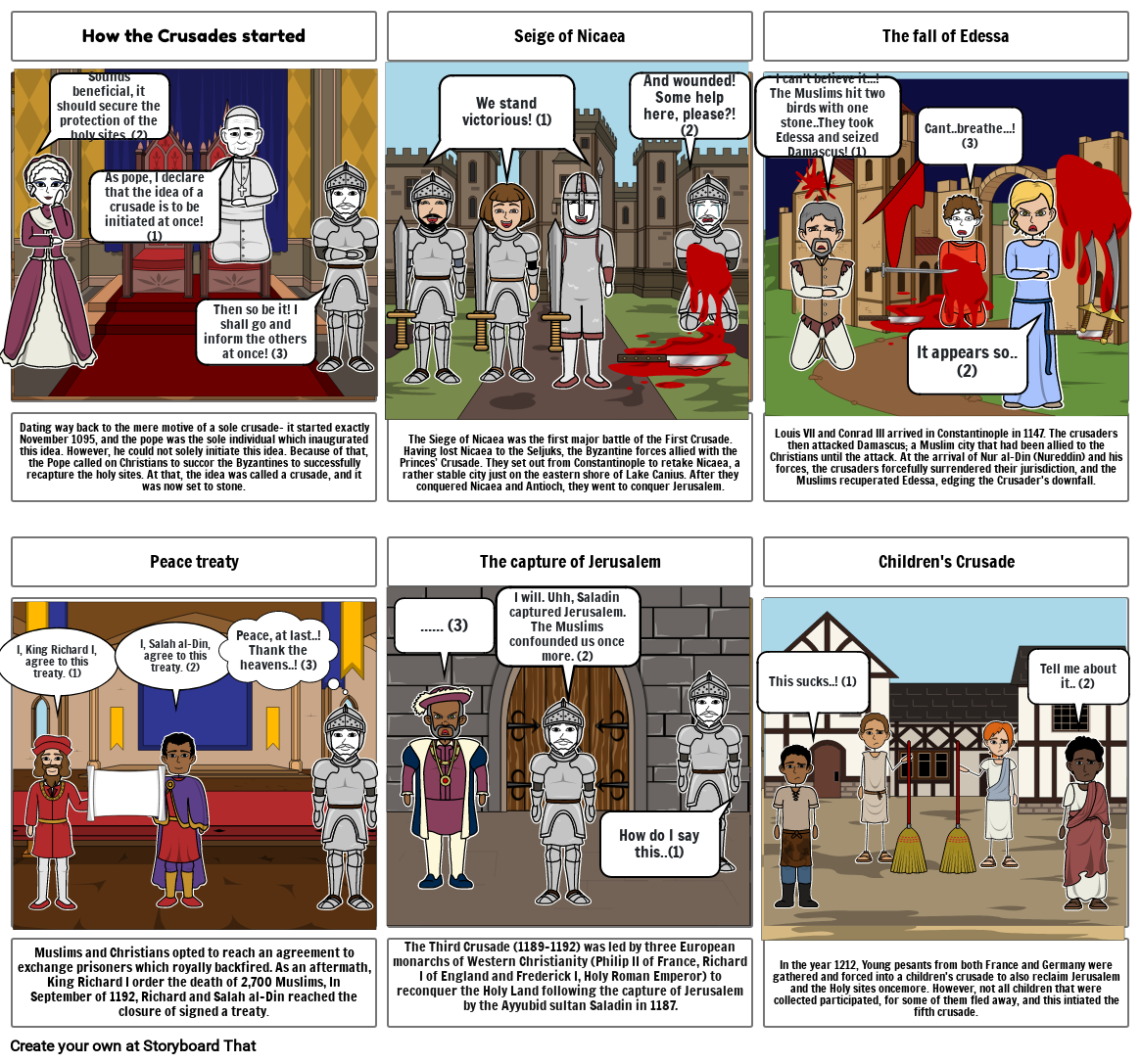 The Crusades: Major events. 