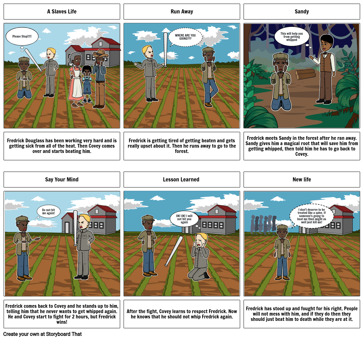 Covey vs Douglass Storyboard by c36df407