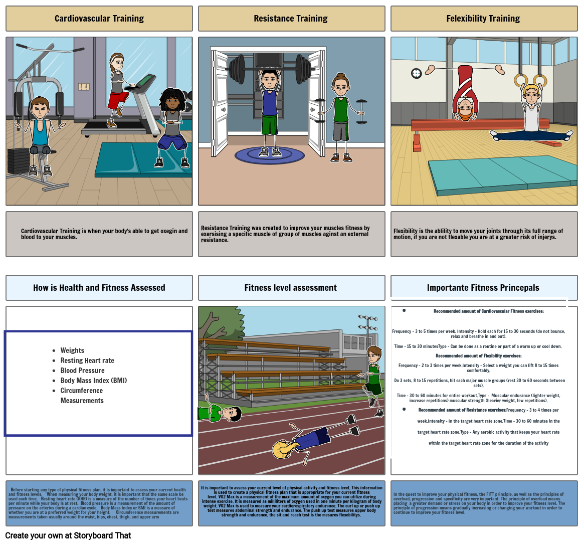 module-3-assessing-health-and-fitness-storyboard