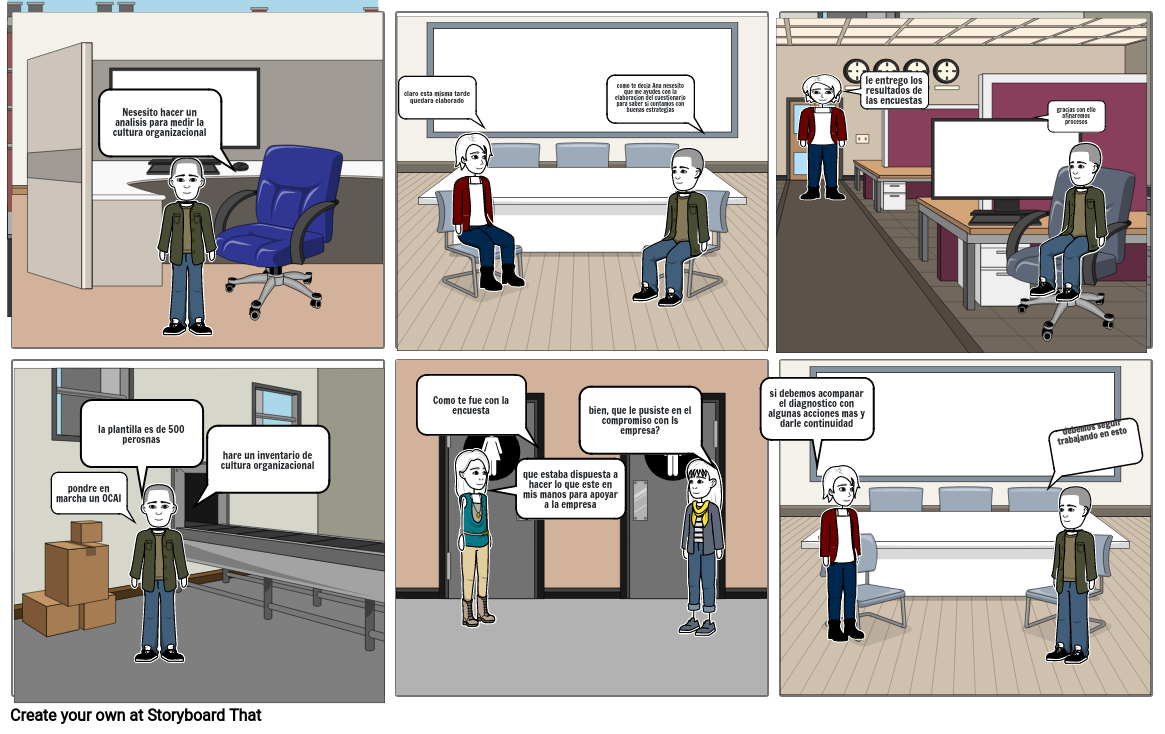 Medicion de la cultura empresarial Storyboard by c3ae2887