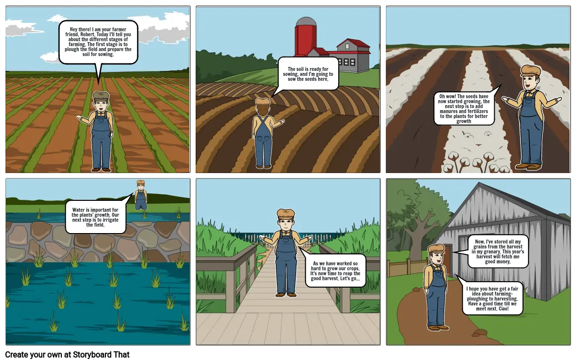 Stages of Farming