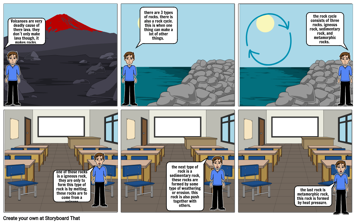 Fick Rock Cycle Storyboard By C3b8c784 9813