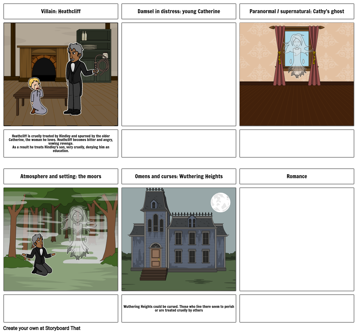 wuthering-heights-gothic-storyboard-por-c3d790e2