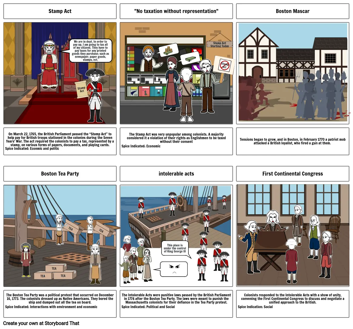 The Effects of American/French Revolution Storyboard Project