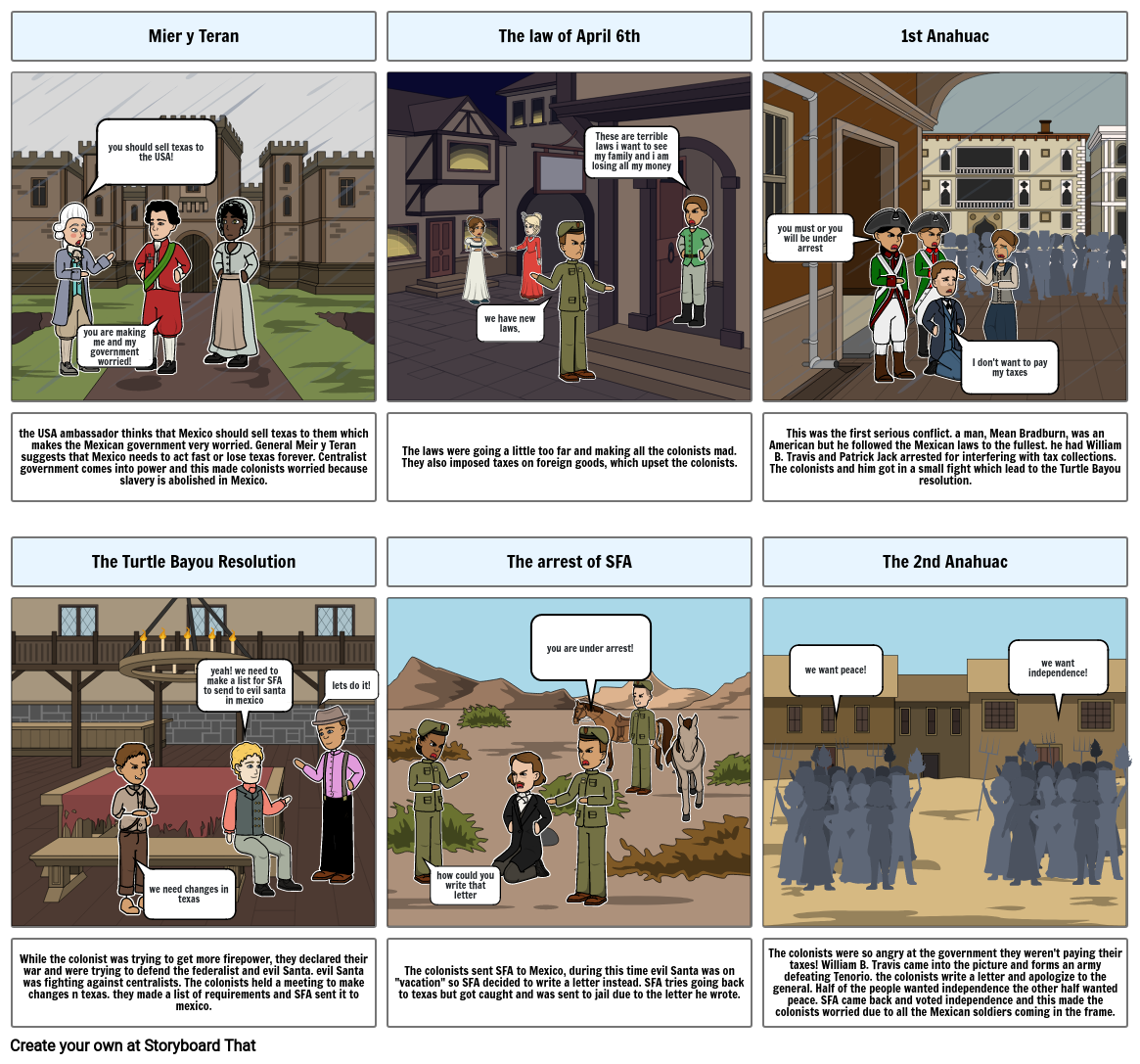 causes-of-the-texas-revolution-storyboard-por-c424a816