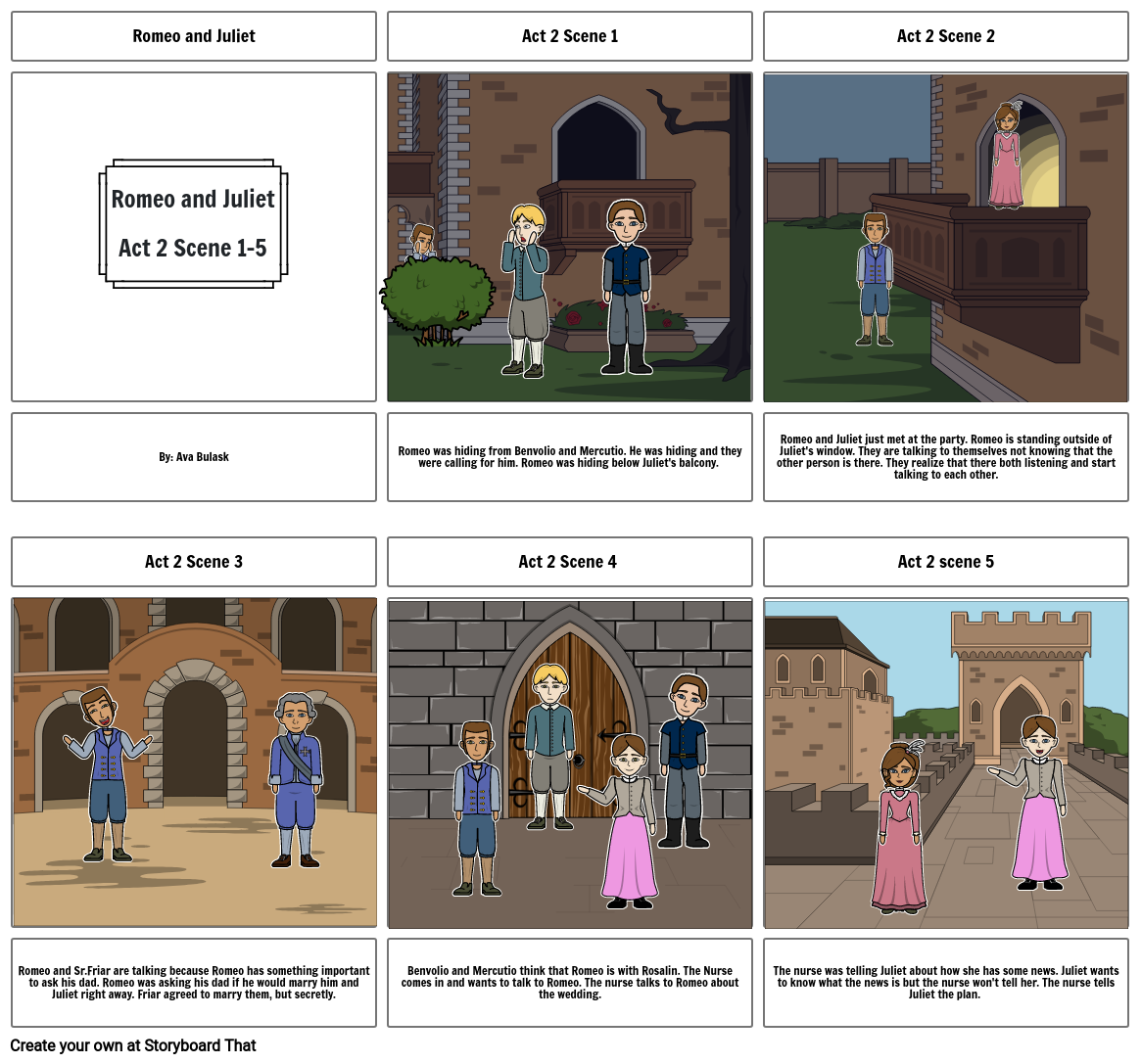 Romeo and Juliet act 2 Storyboard by c429e648