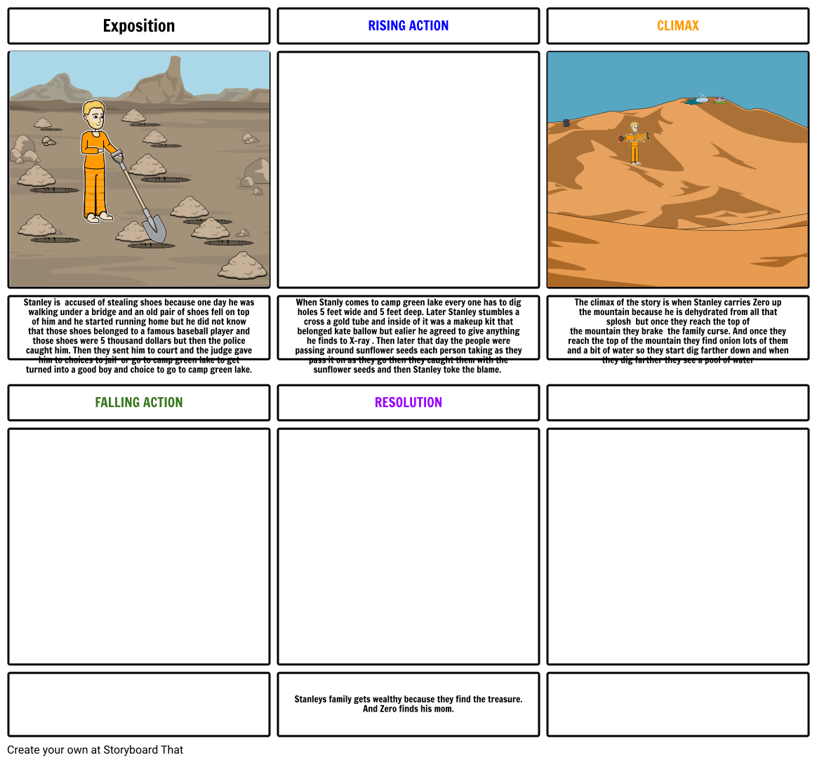 Holes Storyboard by c42cd8648019