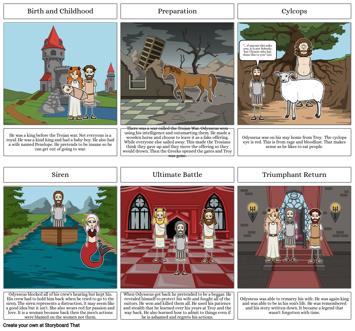 Odyssey Hero Cycle Storyboard por c43af3a0