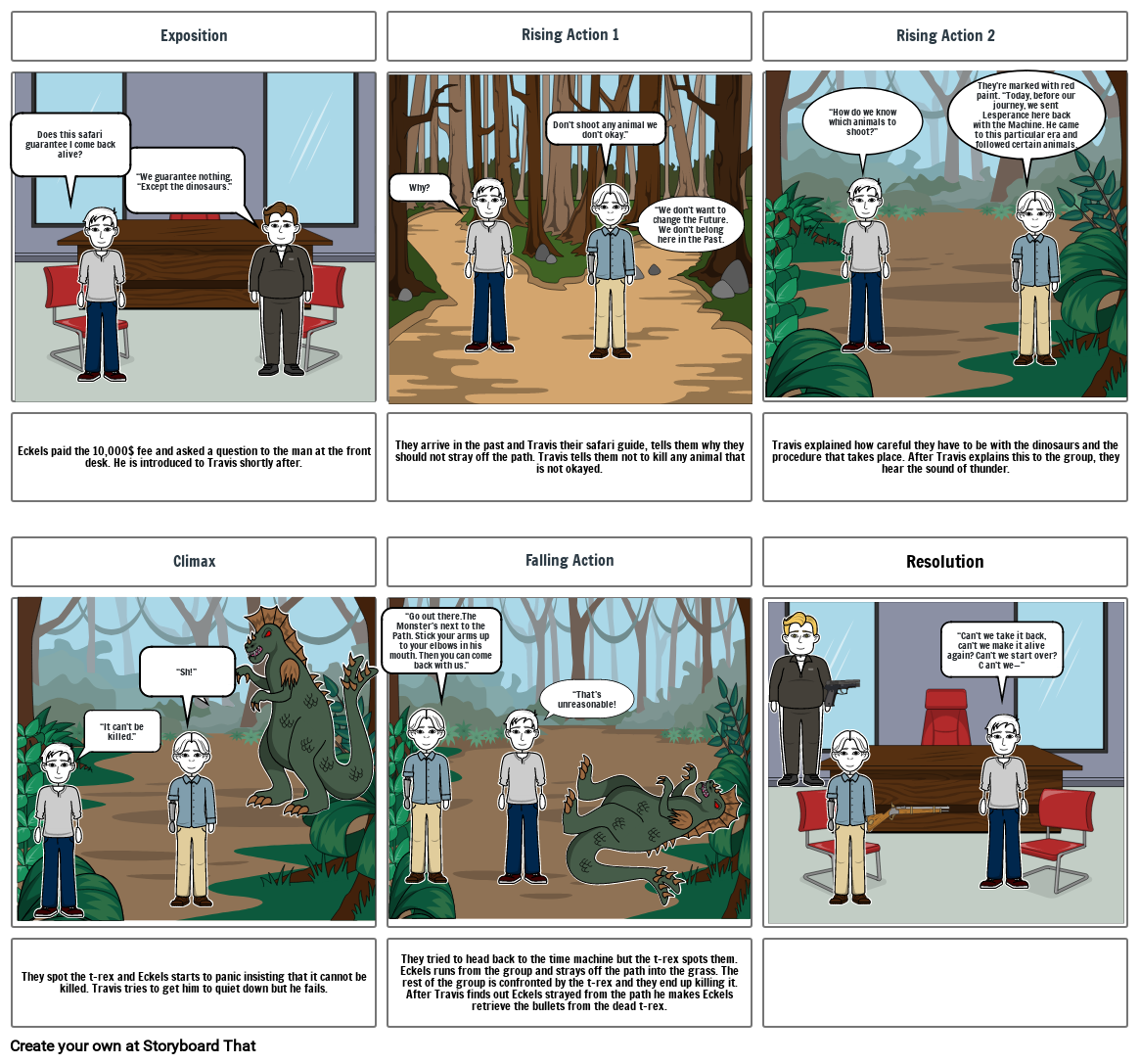 Unknown Story Storyboard by c45c9e2d