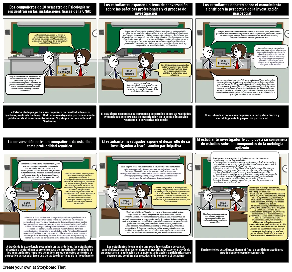 Fase 1 - Lenguajes en investigación_Adriana Moreno Villabona