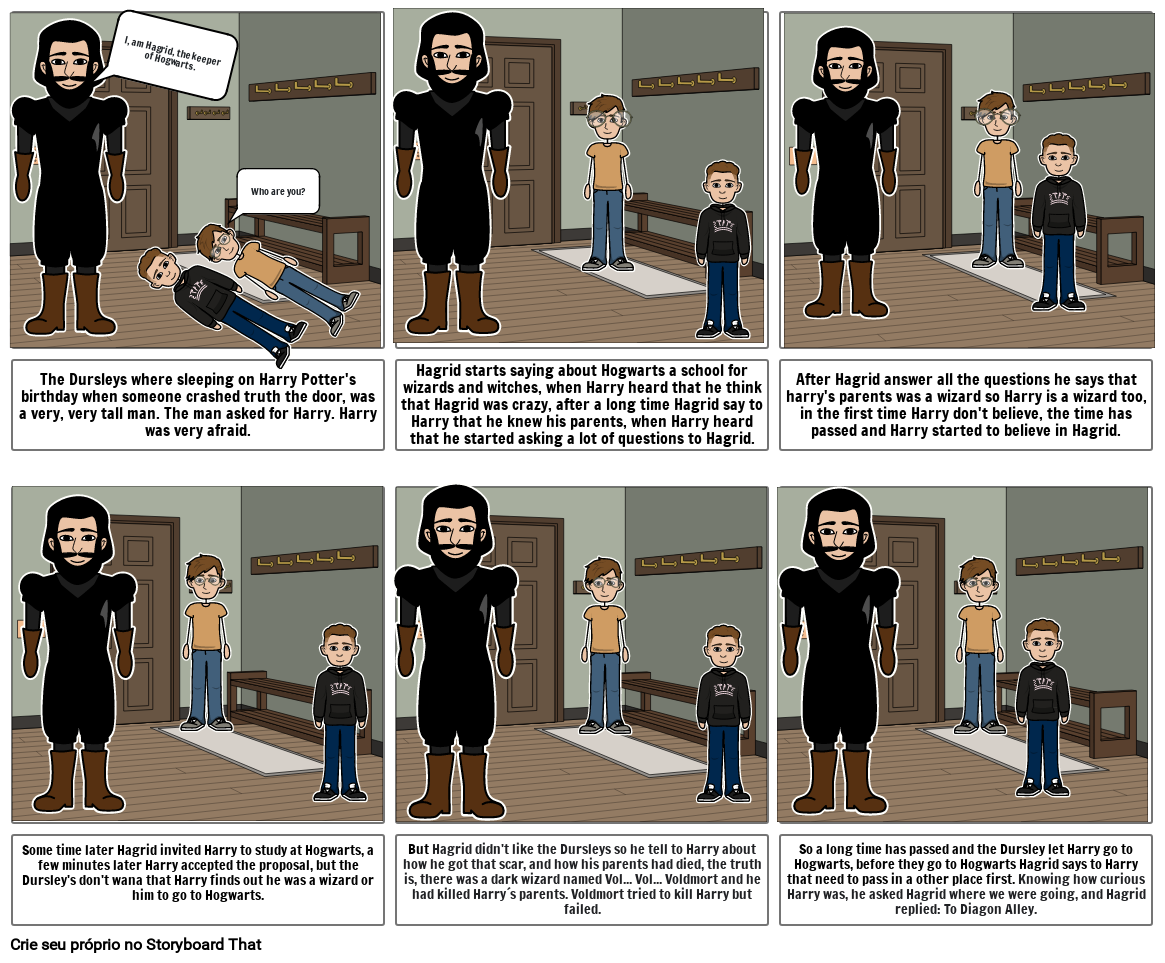 chapter 4 The keeper of keys Storyboard por c4f6825b
