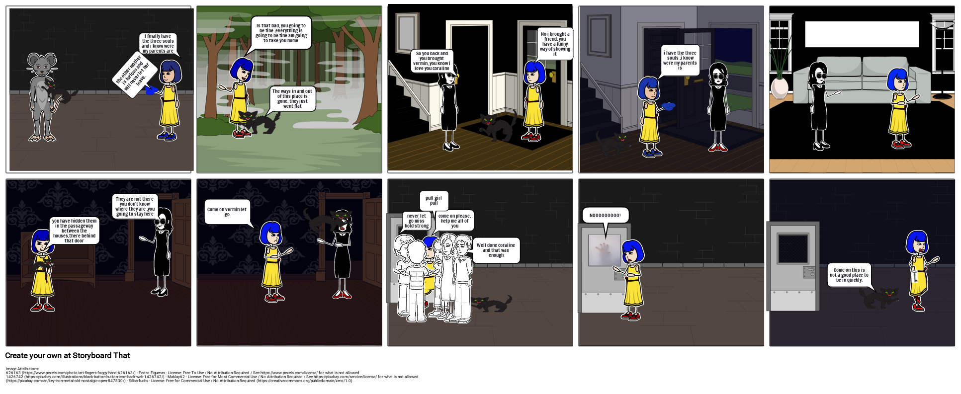 Coraline Storyboard By C5083d3a 