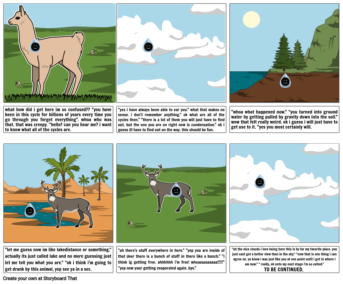Comic Strip 1 Storyboard By C5238173