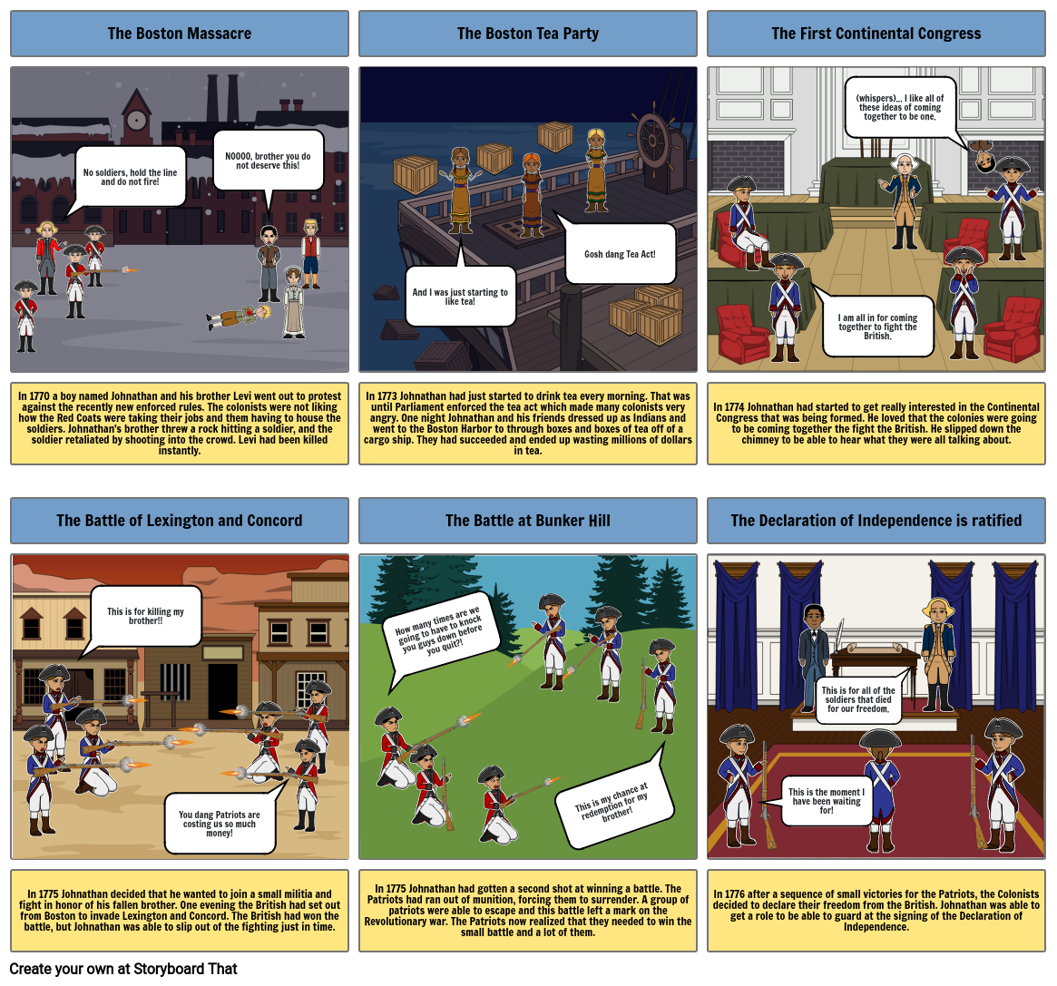 American Revolution Storyboard Storyboard by c526f2ec