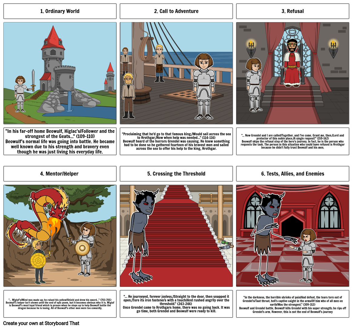 Myrena Story boared Storyboard Tarafından c53bfeee