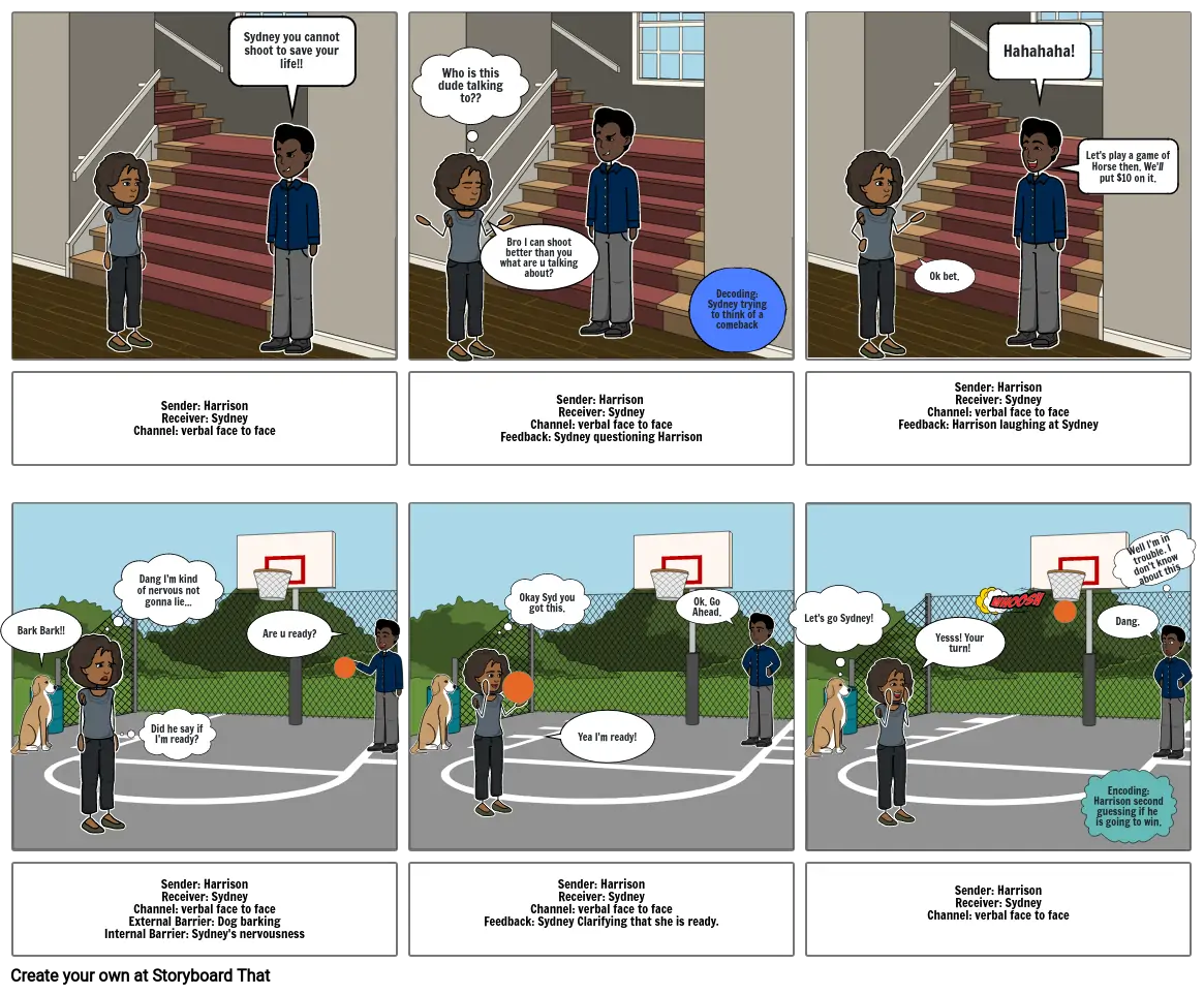 Communication Process Model-Sydney Smith