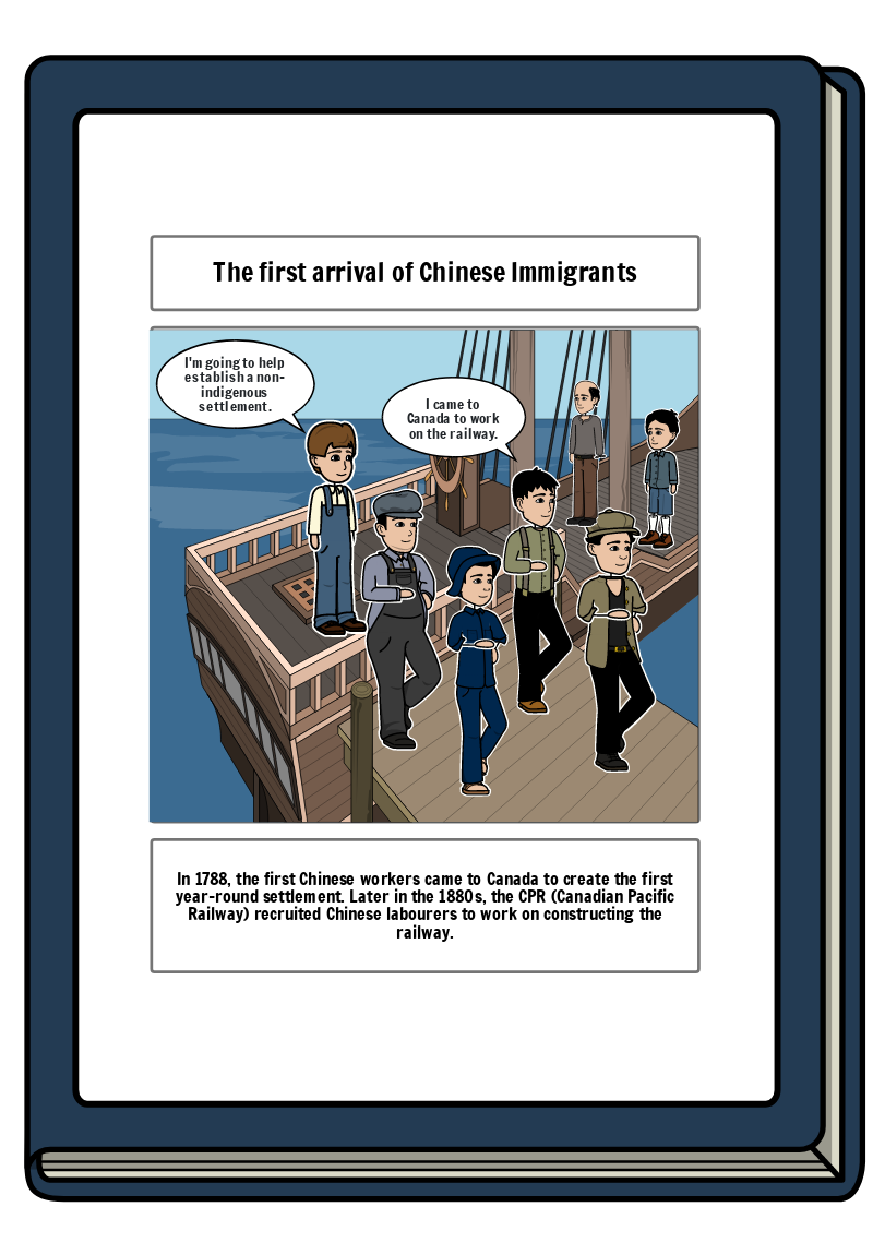 social-studies-storyboard-por-c54fb07f