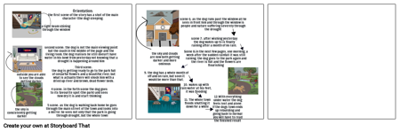 The dog that lost its home