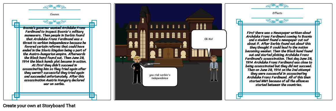 The Assassination of Archduke Franz Ferdinand